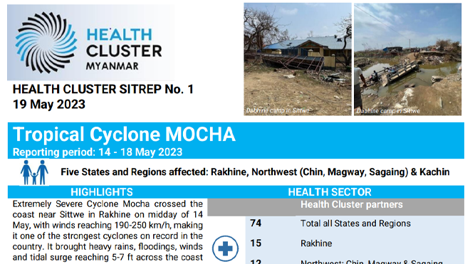 Health Cluster Sitrep No. 1,      Tropical Cyclone MOCHA